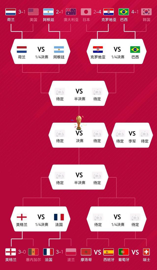 欧联-勒沃库森2-0赫根5战全胜锁头名 药厂各赛事豪取14连胜北京时间12月1日凌晨4时，欧联杯H组第5轮，勒沃库森客场对阵赫根。